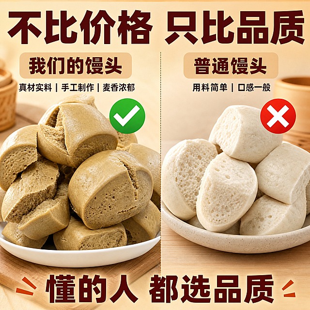 [主图-6] 品质对比 好馒头vs普通馒头 不比价格比品质 拼多多风格
[统一基调] 拼多多平台风格 大字直白 暖棕食欲色调 背景主色暖木色+米白 标题字色深棕红加粗 辅助字色深棕 强调色橙红 字体为粗黑体厚重有力 字号层级分明 主标题最大 辅助文案缩小60% 卡片用圆角浅棕半透明底 整体满版无边框
[画面] 左右对比构图 左侧是我们的苦荞馒头 切开摆盘 色泽均匀 气孔细密 表面光滑有光泽 旁边打对勾标识 右侧是普通馒头示意 颜色发白 气孔粗大 表面粗糙 旁边打叉标识 中间用竖线分隔 上方大标题突出对比主题 左侧主体占画面40%
[光影质感] 左右两侧统一暖光 左侧我们的馒光明亮突出 质感更好 右侧普通馒头光线稍暗 对比明显 整体商业摄影质感 真实可信
[配色] 背景暖木色 左侧馒头浅棕褐色品质感强 右侧馒头灰白色质感差 对勾绿色 叉号红色 标题深棕红 整体对比鲜明
[文字版式] 顶部超大主标题 不比价格 只比品质 左侧上方小字 我们的馒头 下方标注 真材实料 手工制作 麦香浓郁 右侧上方小字 普通馒头 下方标注 用料简单 口感一般 底部一行强调文 懂的人 都选品质 文字均为粗黑体 清晰可读
[输出要求] 1:1比例 2048px 文字清晰可读 产品清晰不变形 无错字 无水印 无平台Logo 禁止出现代餐减脂控糖营养健康养生等违禁词 禁止极限词 禁止最佳首选第一等绝对化用语