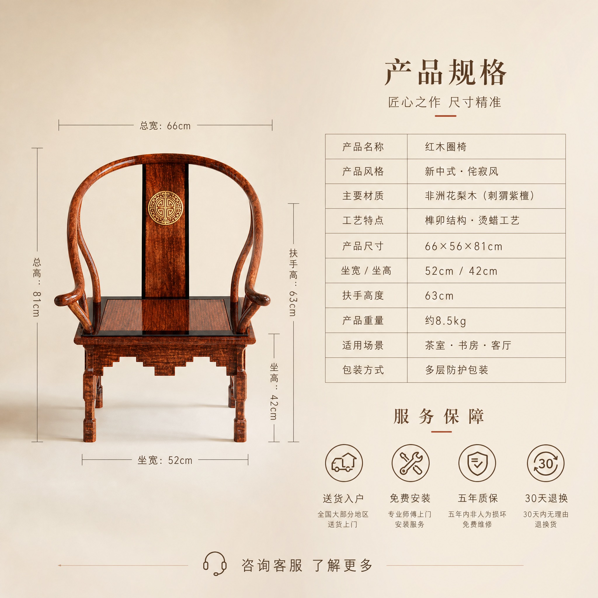 [主图-5] 规格尺寸与服务保障，帮助用户了解产品参数和售后。… - 图片创意预览