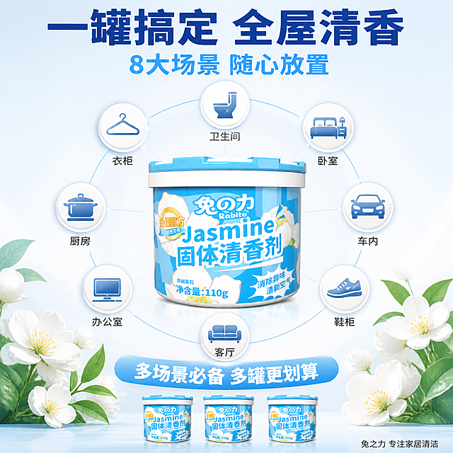 [主图-5] 产品全家福与适用场景总览图，一图看懂全场景。
[氛围风格] 清新信息总览风，信息丰富，促进最终转化。
[画质] 商业摄影质感，产品清晰，图标精致，整体干净高级。
[元素] 画面中央是兔之力茉莉固体清香剂罐体，正面展示，产品占比约35%。罐体周围用图标+小图标的形式展示8个适用场景，呈圆形环绕：上方「卫生间」图标是马桶、右上「卧室」图标是床、右中「车内」图标是汽车、右下「鞋柜」图标是鞋子、下方「客厅」图标是沙发、左下「办公室」图标是电脑、左中「厨房」图标是锅具、左上「衣柜」图标是衣架。每个场景图标用细线连接到中心产品。背景是浅蓝到白色的径向渐变，底部有茉莉花与绿叶装饰。画面底部还有3罐产品小阵列，暗示多场景多罐购买。**中心产品外观与输入产品图完全一致，杜绝变形色差**。
[光影] 正面柔光均匀打亮中心产品，四周场景图标有轻微立体感，整体光线明亮柔和，视觉中心突出。
[配色] 主色天蓝色+白色；辅助色深蓝图标+嫩绿点缀；强调色浅金高光。沿用整套色板。
[视角构图] 正面平视角度，中心产品+八大场景环绕的放射状构图，底部产品阵列增加量感，构图饱满，信息一目了然。
[文字版式] 顶部居中主标题「一罐搞定 全屋清香」，深蓝色粗体无衬线大号；副标题「8大场景 随心放置」，天蓝色中号。每个场景图标下方对应场景名称，深灰色小号。底部阵列上方文字「多场景必备 多罐更划算」，白色粗体配天蓝色圆角横幅。右下角小字「兔之力 专注家居清洁」，深灰色小号。
[输出要求] 1:1比例，文字清晰可辨，超高清商业摄影质感。
[负向提示词] 变形，文字错乱，产品图模糊，背景杂乱，水印，电商平台Logo，多余手指，手部扭曲，人物面部扭曲。