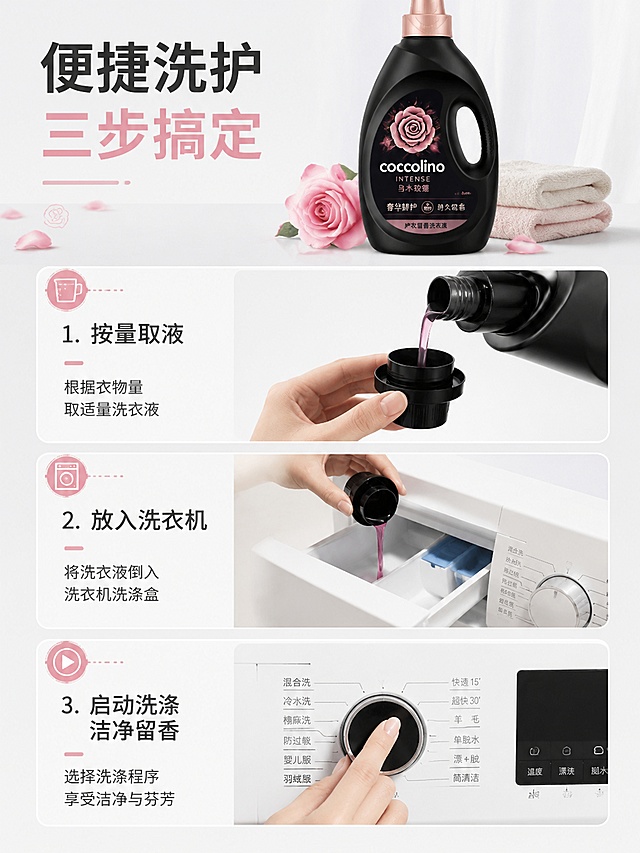 [第4屏] 公仔乌木玫瑰洗衣液使用步骤演示。本屏使用【图1】作为产品参考。
[氛围/风格] 生活化场景风，真实自然，清晰易懂。
[元素布局] 三格竖排步骤展示，每格对应一个使用步骤，分别是：量取洗衣液、倒入洗衣机、启动洗涤，产品整体图放在顶部区域，每格搭配简约场景插画和说明文字。
[光影质感] 自然柔光，每格光影均匀，画面干净。
[配色色系] 全局底色 #F5F5F5，主色浅灰，辅助色粉色装饰。
[视角构图] 上下三格分步，信息层级清晰。
[文字版式] 顶部主标题「便捷洗护三步搞定」，步骤1：「1. 按量取液」，步骤2：「2. 放入洗衣机」，步骤3：「3. 启动洗涤 洁净留香」，每步文字简洁清晰，字号适中。
[比例分辨率] 3:4 竖版比例，4K分辨率，文字清晰可辨，高清画质。
[负向提示词] 步骤混乱，文字错乱，产品变形，水印，背景杂乱。