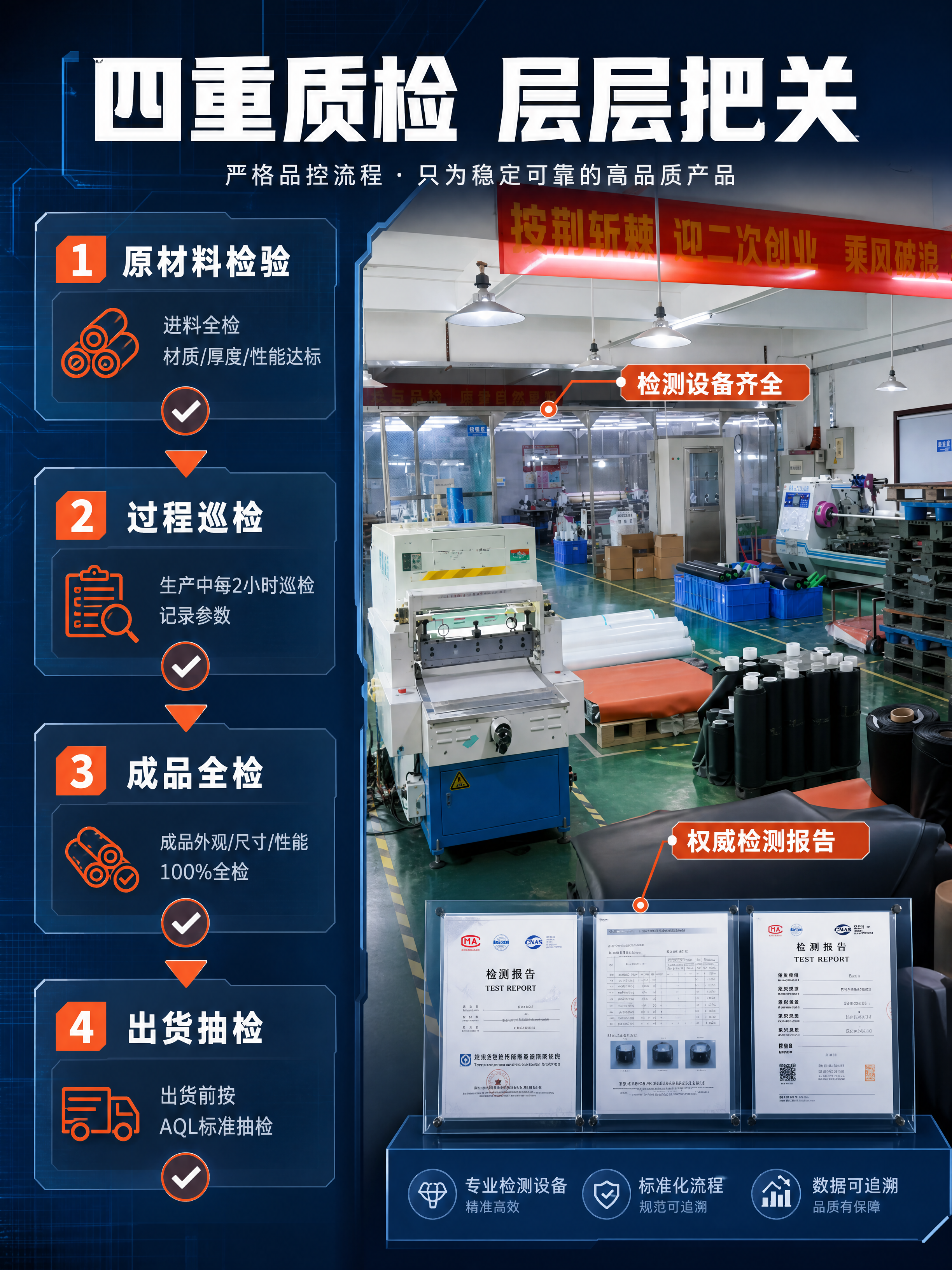 [商品] 使用【图7】工厂无尘车间与质检区场景；保留车间环境、… - 图片创意预览