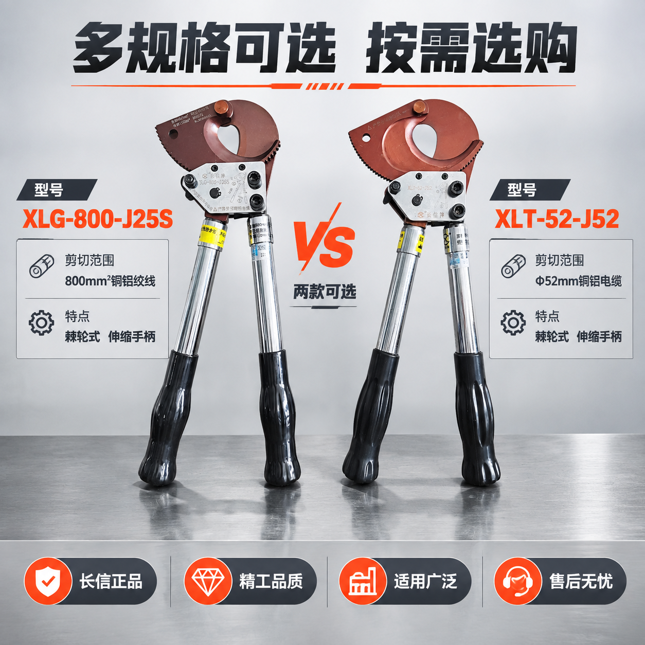 [主图-5] 规格型号与品牌背书图，主题为多规格型号展示与产品… - 图片创意预览