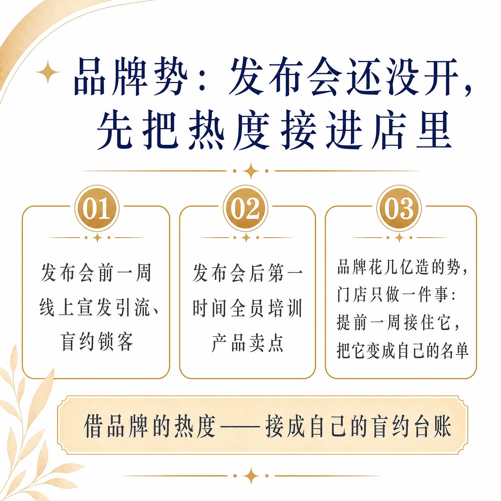 参考图的白金配色和商务简约风格，制作一张1:1正方形海报。画面… - 图片创意预览