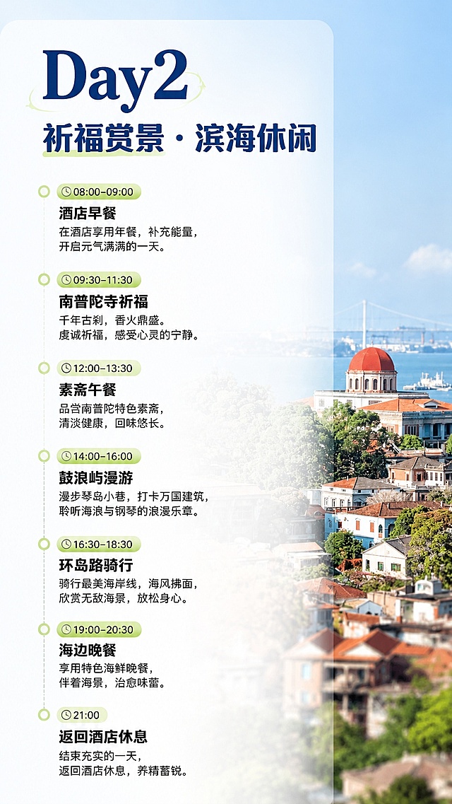 [第3屏] Day2行程详情页，主题为祈福赏景+滨海休闲，本屏使用【图1】作为装饰背景。
[氛围/风格] 清新简约旅行风，干净清晰，图文搭配舒适易读，适合手机浏览。
[元素布局] 页面顶部放置大标题「Day2 祈福赏景·滨海休闲」，下方按时间顺序排列当日行程节点，每个行程节点配有时间标签和内容说明，背景半透明蒙版突出文字，右侧保留【图1】建筑局部景观作为装饰，不干扰文字阅读。行程信息按用户提供内容排布，层级清晰，和Day1排版保持统一风格。
[光影质感] 整体光线均匀柔和，文字区域亮度充足，背景装饰图自然虚化，保证文字清晰可读。
[配色色系] 全局底色 #F8FCFF，主色深蓝色标题，黑色正文，浅绿色时间标签，搭配原图自然风景色，风格统一。
[视角构图] 竖版从上到下阅读动线，标题在上行程节点依次向下排布，信息层级清晰。
[文字版式] 顶部大标题「Day2 祈福赏景·滨海休闲」，每个行程节点格式为「时间 行程内容」，文字左对齐，行间距宽松，手机端清晰可辨，重点信息用浅绿色底高亮。
[比例分辨率] 9:16 竖版比例，4K 分辨率，文字清晰可辨，高清画质。
[负向提示词] 文字错乱，文字过小，排版拥挤，颜色脏脏，变形，水印，极限词，平台logo