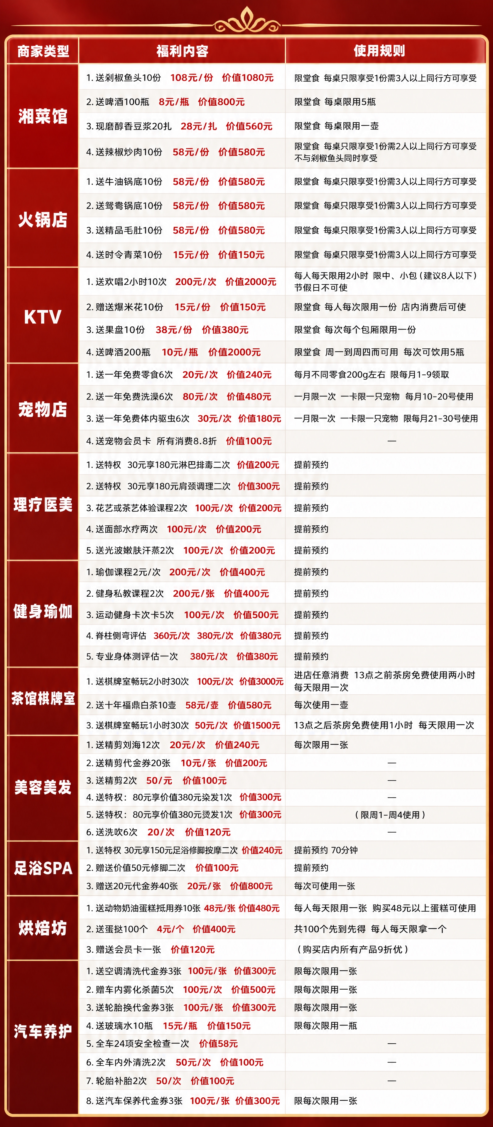 设计一张商家联盟福利明细表格页，版式和风格与参考图一致：左侧深… - 图片创意预览