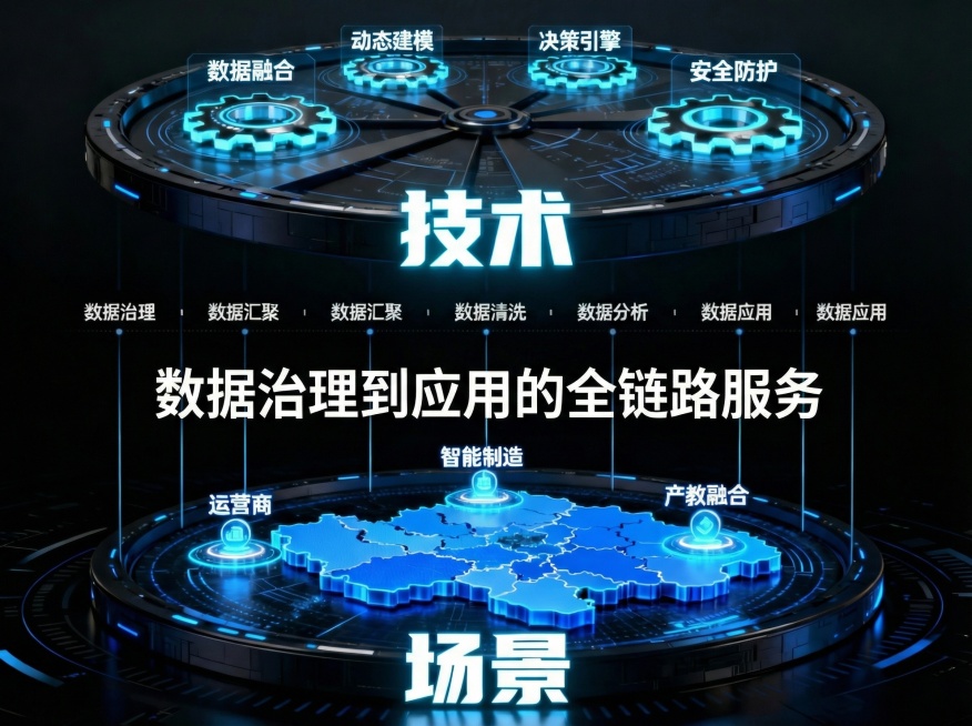 预览效果