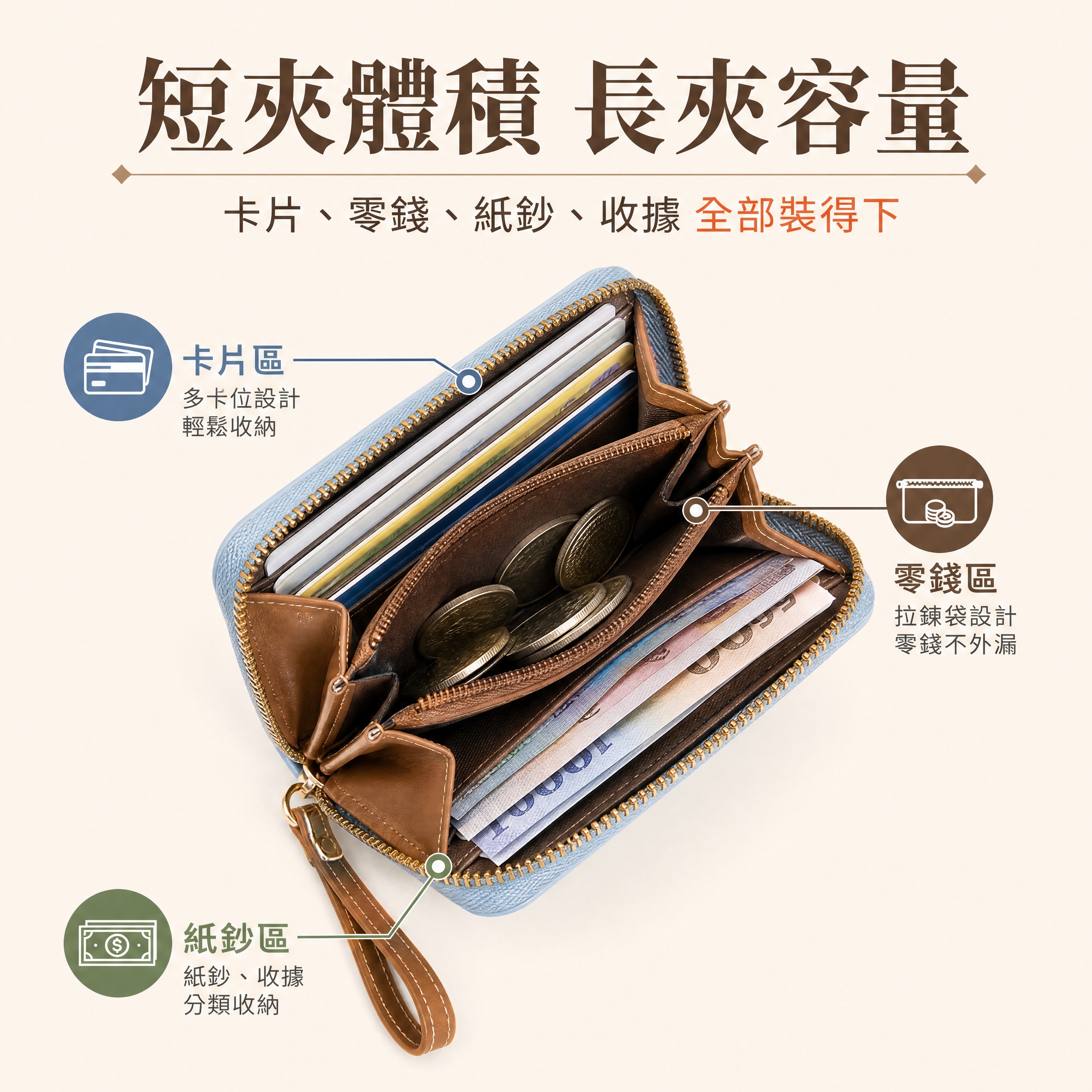 虾皮台湾站电商详情页，1:1正方形，4K超清，卖点页：多层收纳… - 图片创意预览