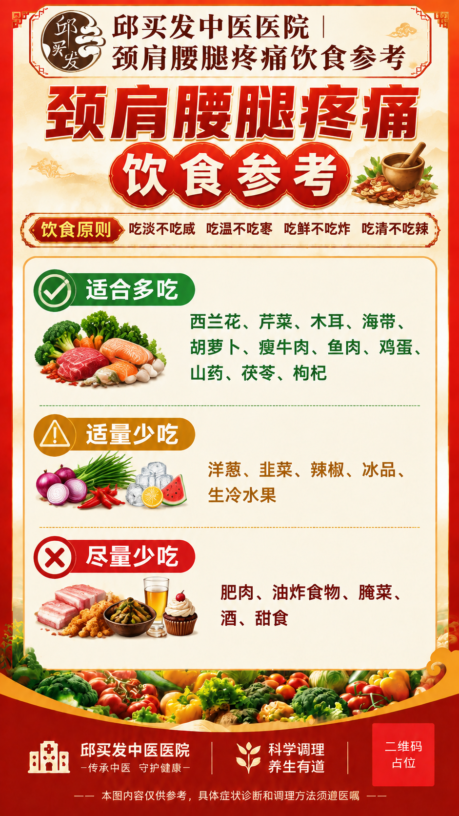 基于参考图1的版式骨架，做以下修改： 1. 顶部logo替换为… - 图片创意预览