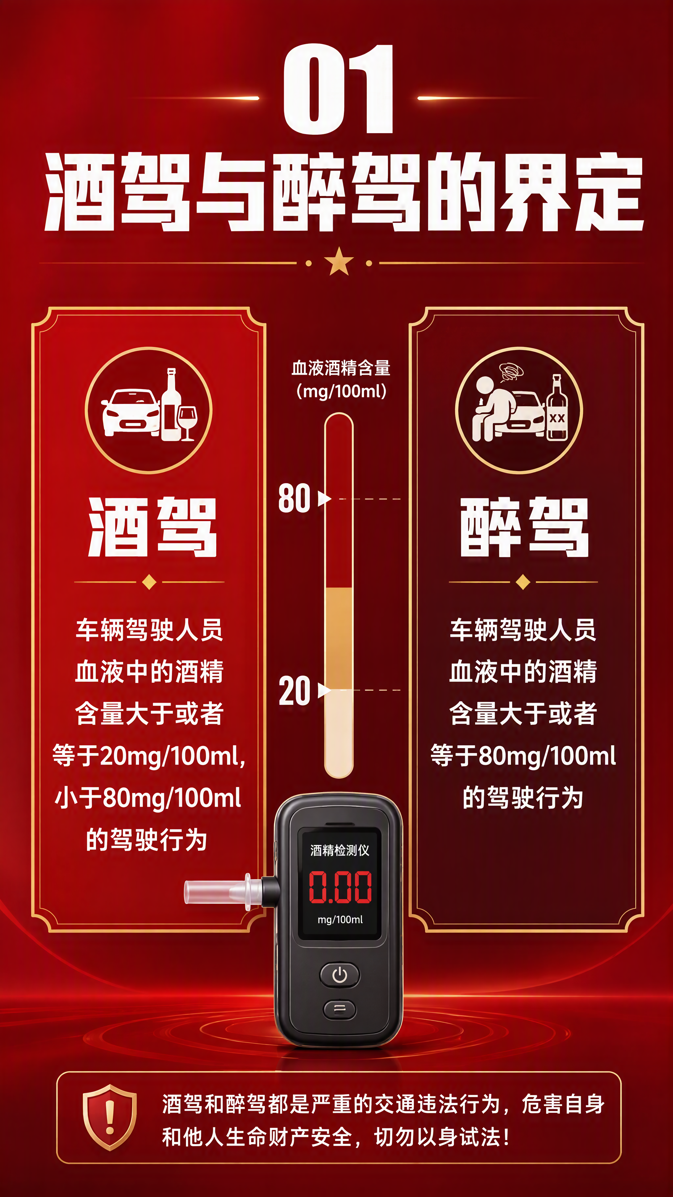 红色主题警示教育公众号长图第2张，深红色渐变背景，党政宣传风格… - 图片创意预览