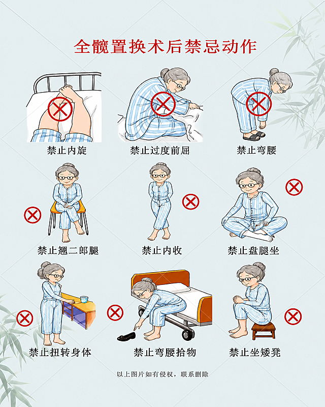将已经抠出的全髋置换术后禁忌动作示意图内容，放置到浅青绿色竹叶菱形格背景图上，保持所有图文内容清晰完整，整体干净协调
