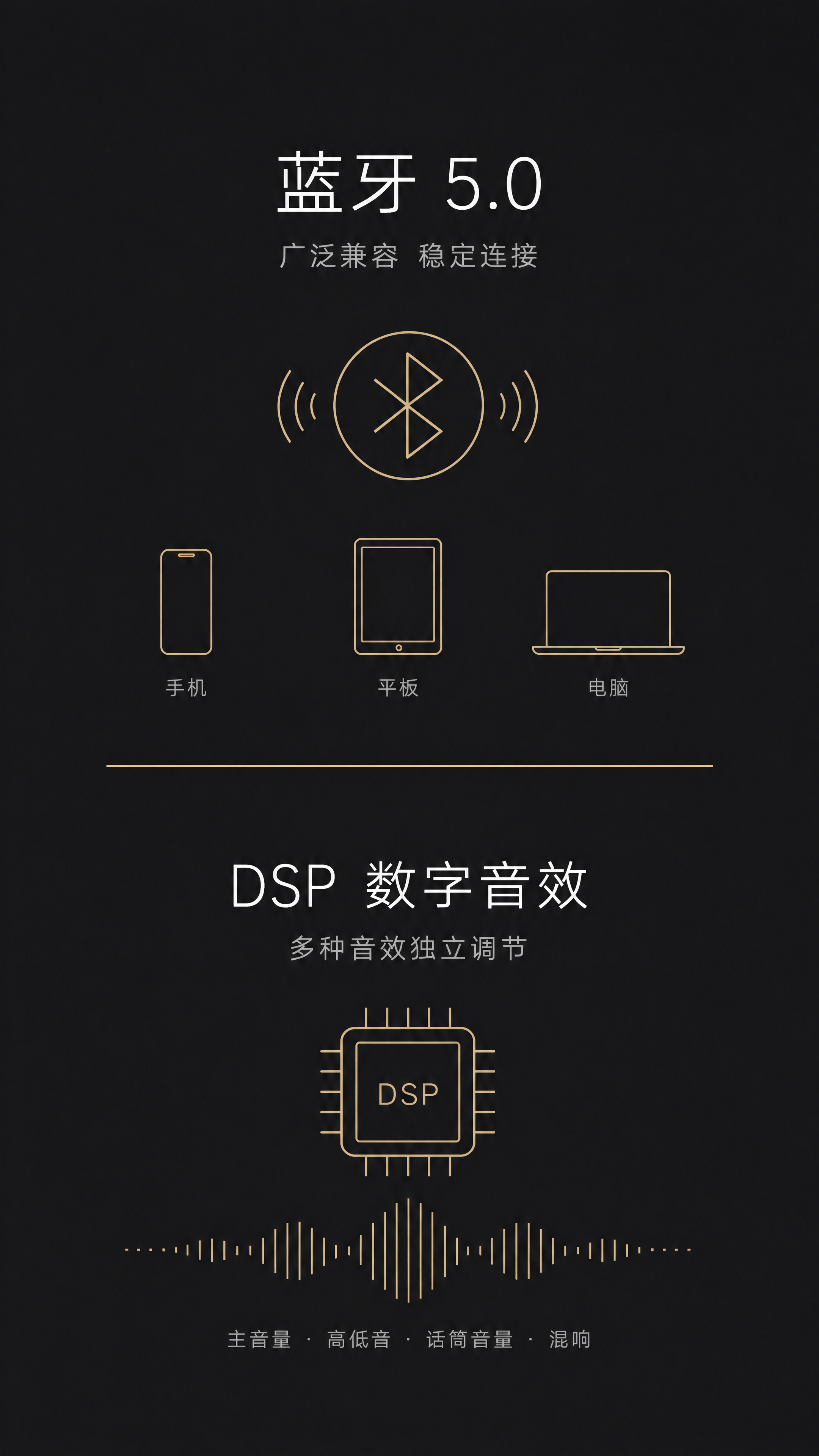 [商品] 使用【图6】蓝牙5.0+DSP芯片技术概念；保留技术… - 图片创意预览