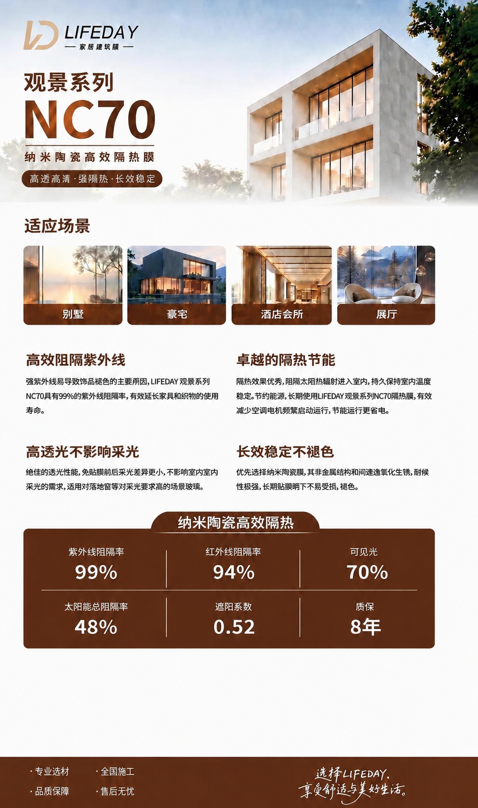 基于这张详情页图片进行修改：保持图片宽度不变，将最底部的咖啡色… - 图片创意预览