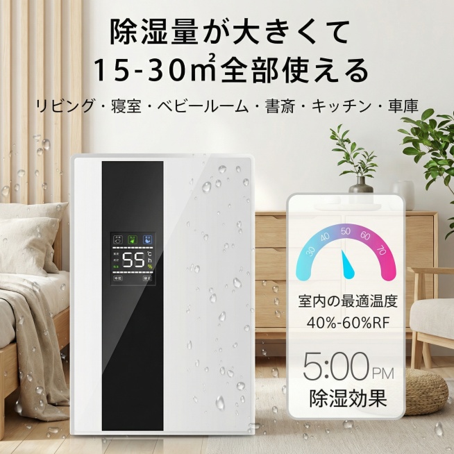 重新生成预览效果
