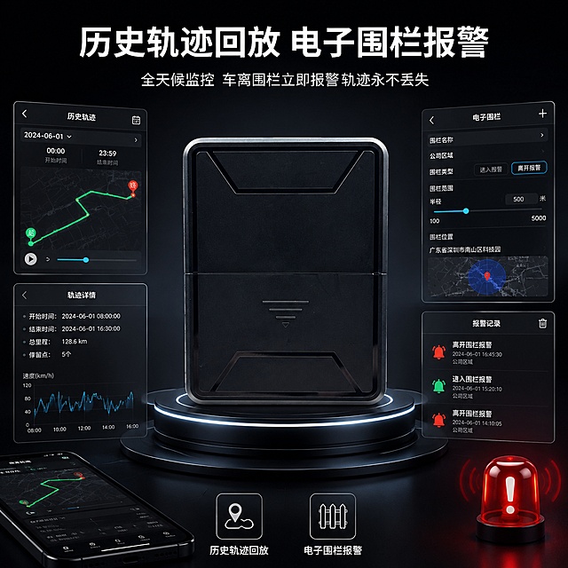 [主图-3] GPS定位器功能展示图，主打历史轨迹回放和电子围栏报警；
[氛围风格] 暗黑科技风格，功能清晰，专业可信；
[画质] 商业摄影质感、光影通透层次分明，产品清晰真实，画面干净高级；
[元素] 黑色GPS定位器居中展示，四周环绕拼接手机APP界面截图，虚拟显示历史轨迹地图和电子围栏设置页面，点缀手机图标和报警铃铛图标；保持GPS定位器外观（物理结构、材质质感、颜色）与输入产品图绝对一致，杜绝任何变形和色差，精细化处理；商品主体占比约60%，周围功能界面清晰可辨，整体布局饱满不拥挤；
[光影] 中心产品主光突出，四周APP界面用均匀辅助光，背景深灰渐变，层次清晰，科技感强；
[配色] 主背景深黑色，产品黑色，界面浅灰底配黑色文字，图标浅灰色点缀，文字白色，整体深色科技配色；
[视角构图] 中心聚集式构图，产品在中心，功能界面环绕四周，信息层级分明；
[文字版式] 主标题大字历史轨迹回放 电子围栏报警放置在画面顶部居中，白色大号粗体无衬线；副标题全天候监控 车离围栏立即报警 轨迹永不丢失放在主标题下方，白色小字大小约为主标题的1/3，文字不遮挡主体，清晰可辨；
[比例分辨率] 1:1 比例，4k 分辨率；文字清晰锐利，画面超高清；
[负向提示词] 变形，文字错乱，产品图模糊，背景杂乱，水印，电商平台Logo