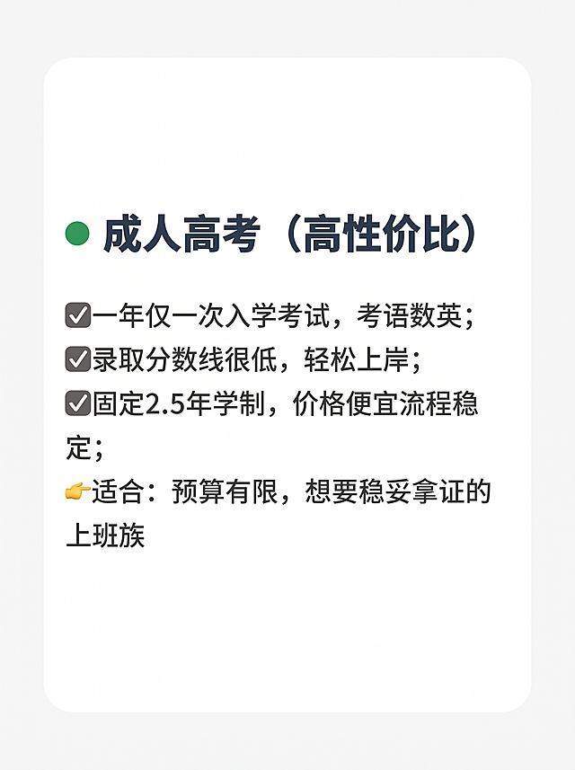 小红书竖版，尺寸900px×1200px，比例3:4，背景纯色#F7F7F7浅灰白，极简干货风，无花里胡哨贴纸和网红边框。整个画布为成人高考介绍区，白色圆角矩形框占满画布，内边距统一，左侧绿色小圆点🔹开头，标题文字"🔹 成人高考（高性价比）"思源黑体加粗，颜色#223344藏青，内容分行左对齐：✅一年仅一次入学考试，考语数英；✅录取分数线很低，轻松上岸；✅固定2.5年学制，价格便宜流程稳定；👉适合：预算有限，想要稳妥拿证的上班族，正文使用思源黑体常规，普通正文颜色#333333深灰，行间距1.5倍，段落留白均匀，文字清晰，版面整洁，超高清。[负向提示词]变形，水印，文字错乱，花哨装饰