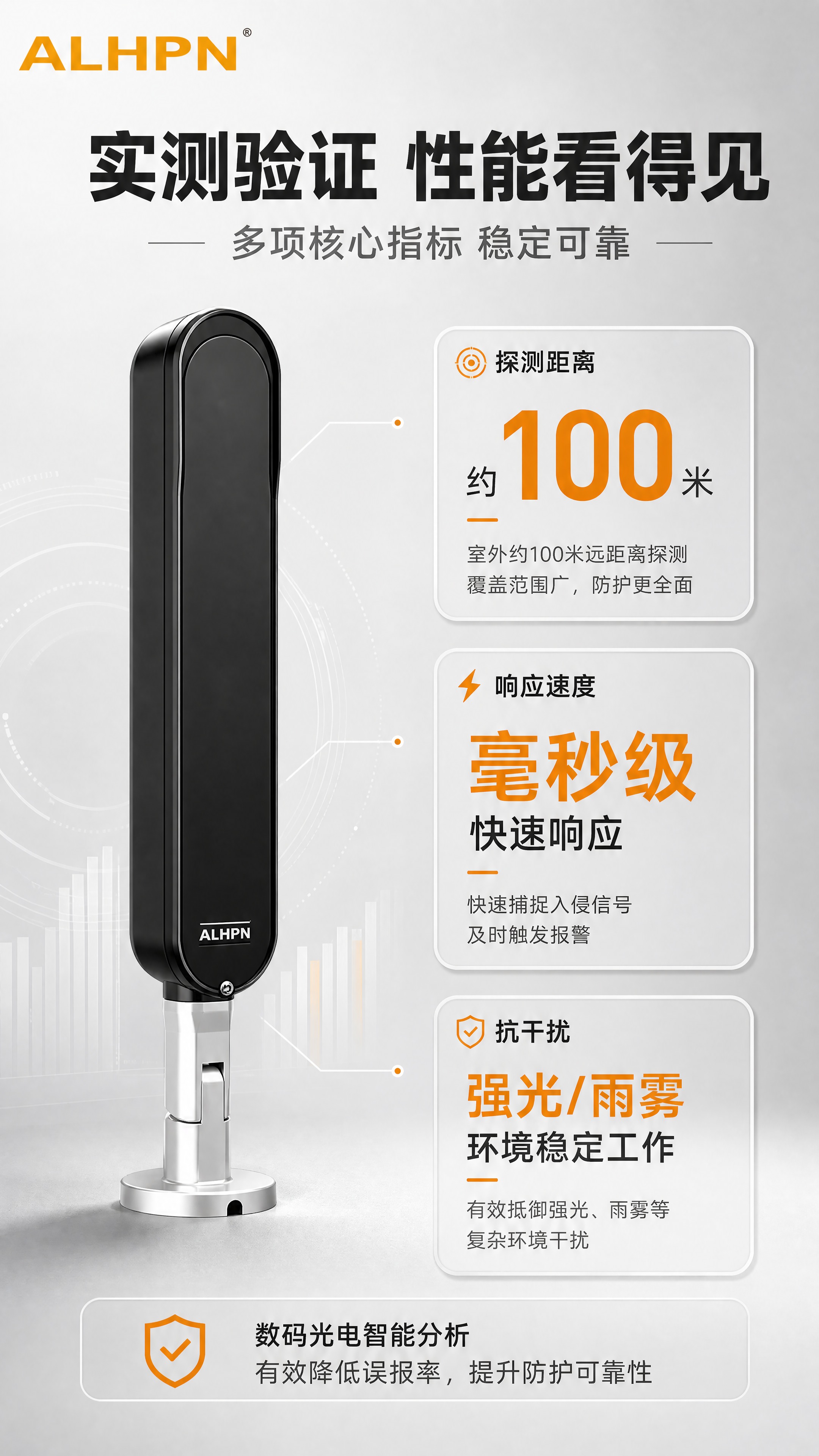 [商品] 使用【图1】一体化数码光电（3光束）有线自带支架探测… - 图片创意预览