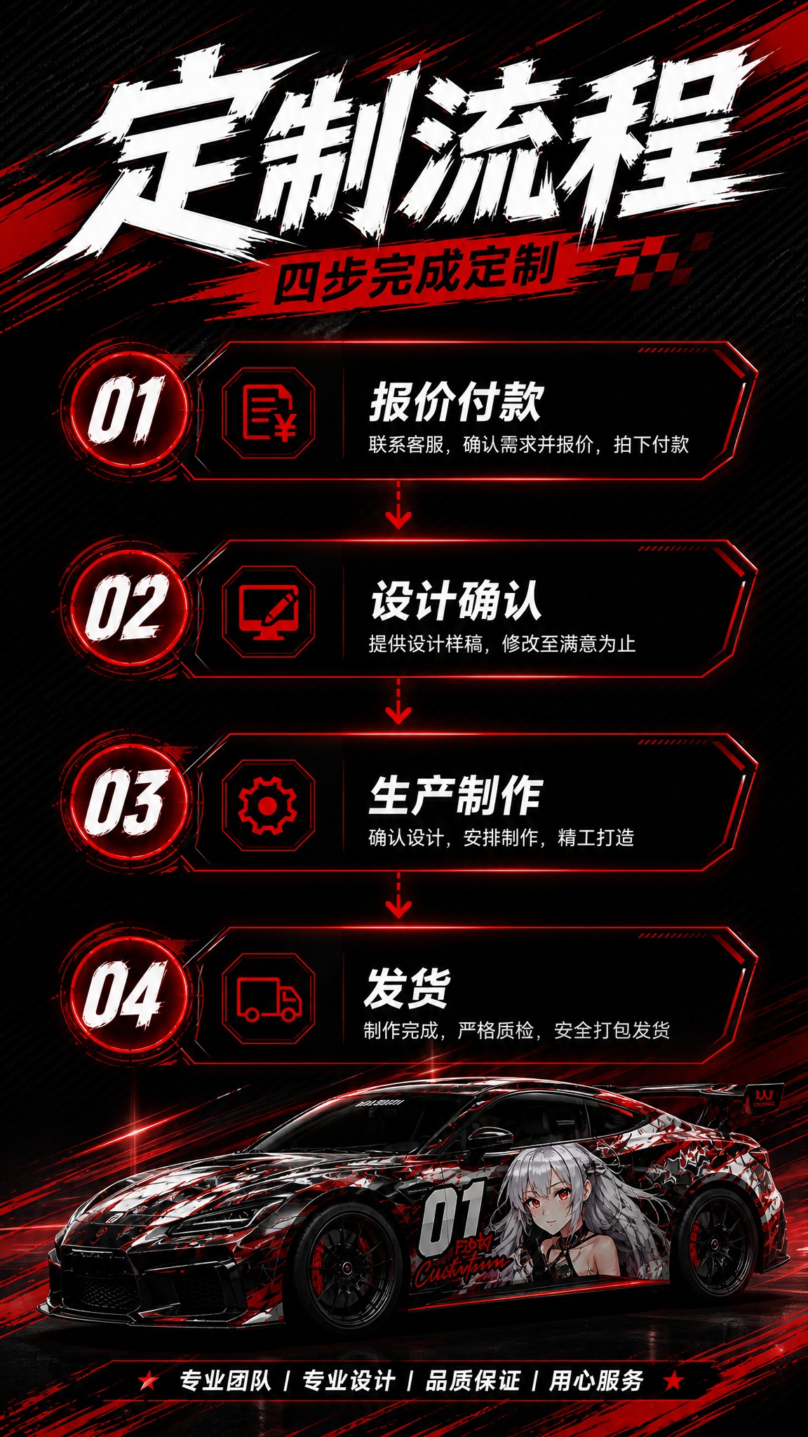 [商品] 使用【图1】个性定制海报和【图2】大神帮设计海报作为… - 图片创意预览