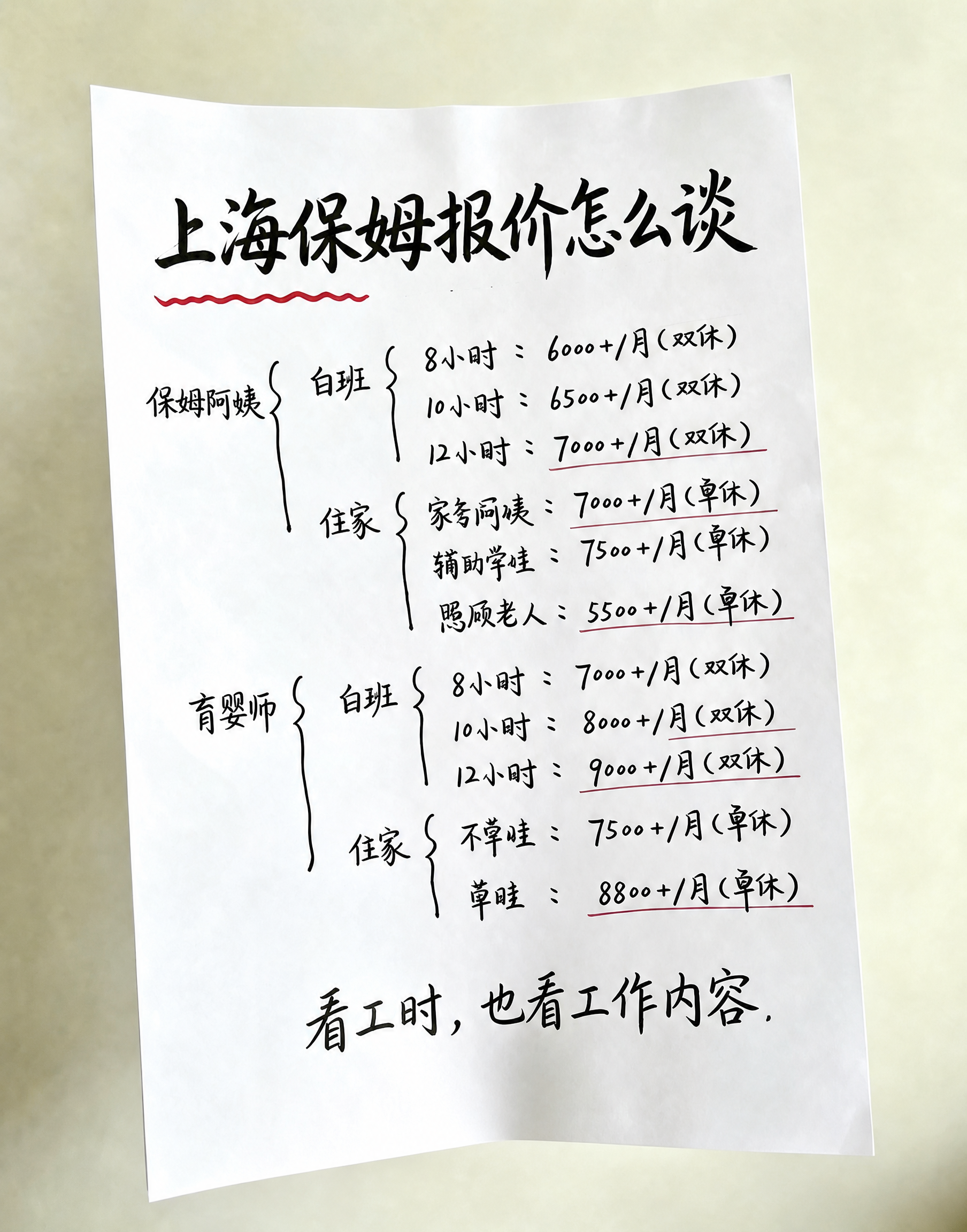 去除图片右下角的'豆包AI生成'水印，去除底部的手指和手部，保… - 图片创意预览