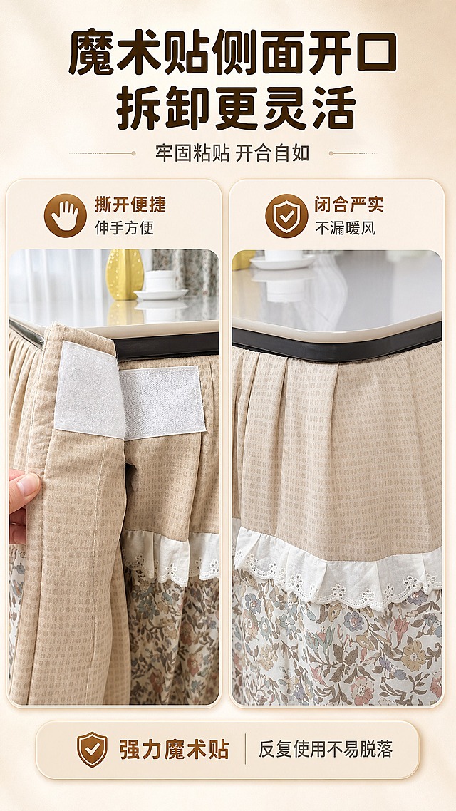 [商品] 使用【图3】魔术贴侧面开口实拍图，左侧展示魔术贴撕开状态，右侧展示闭合完整效果；保留产品结构：米色格纹面料、白色魔术贴、褶皱裙摆、白色花边、碎花拼接下摆；商品处理：增强魔术贴粘扣质感和面料纹理，不改变颜色和结构。
[画面] 页面目标：突出魔术贴侧面开口、牢固拆卸更灵活卖点。构图：左右对比分栏，左侧魔术贴打开细节，右侧闭合整体效果，上方标题区，下方卖点说明。阅读动线：顶部主标题→左右对比图→底部卖点文字。
[视觉] 套系策略：风格=温馨治愈家居商业摄影风；标题字=圆润粗黑体；正文字=简洁无衬线体；主色=奶杏米白；背景延展=基于奶杏米白做深浅层级、暖调渐变和细腻织物/墙面质感；强调色=焦糖棕，仅用于小面积图标、引线、标签和重点文字高亮；标题色=深暖棕；正文色=中暖灰；组件=圆角浅底信息卡、细线引线、柔边标签；光影=左前侧暖柔光，柔和自然阴影。
[文字] 顶部主标题"魔术贴侧面开口 拆卸更灵活"，副标题"牢固粘贴 开合自如"，左侧图标注"撕开便捷 伸手方便"，右侧图标注"闭合严实 不漏暖风"，底部补充"强力魔术贴 反复使用不易脱落"。
[规格] 图片比例9:16竖版，4K，避免变形、错字、文字过小、冷蓝/冷灰背景、产品颜色改变、版型失真、极限词。