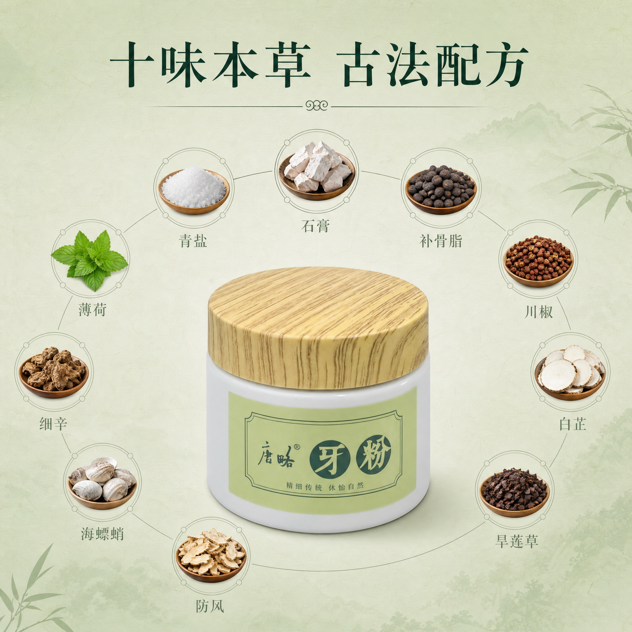 [主图-2] 核心成分解析 十味本草中药配方展示 [统一基调]… - 图片创意预览