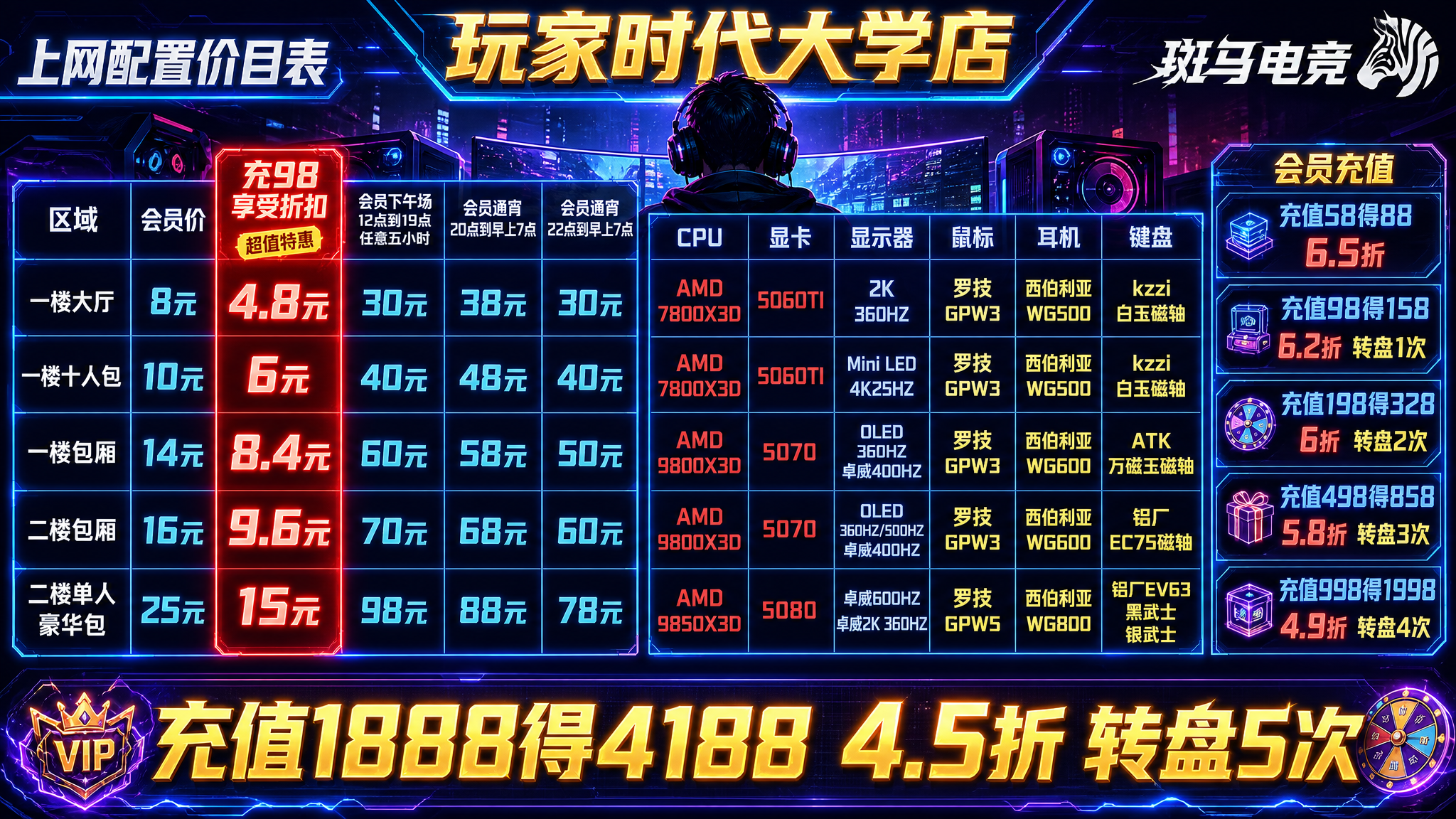 一张网吧电竞风格的上网配置价目表横版海报，科技感赛博朋克风格，… - 图片创意预览