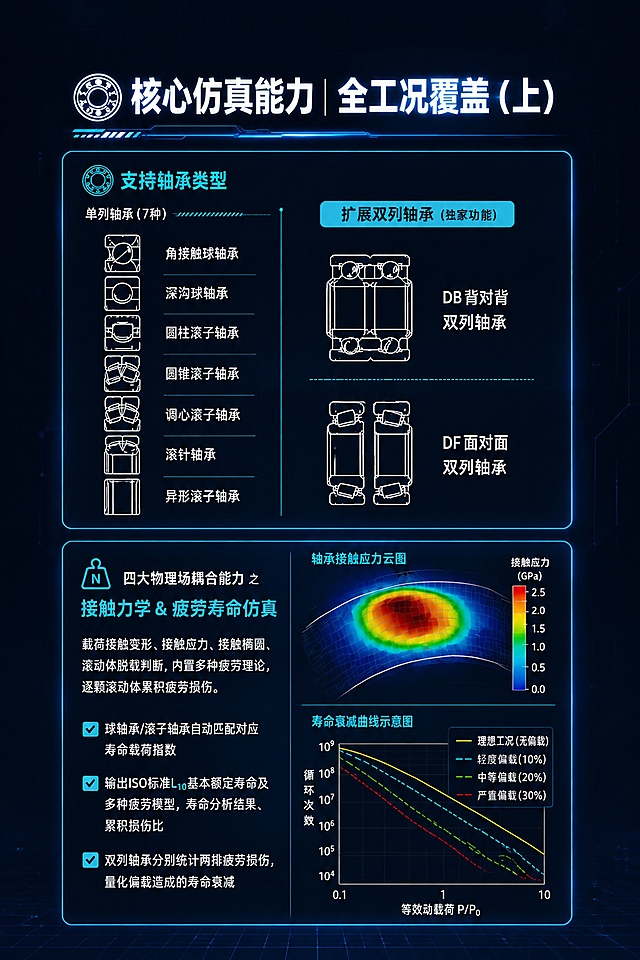 将图片调整为竖版2:3比例，完整保留原图所有文字和图形内容，等比缩放居中放置，上下空白区域用与原图一致的深蓝色科技感背景填充，保持整体风格统一，文字清晰可读