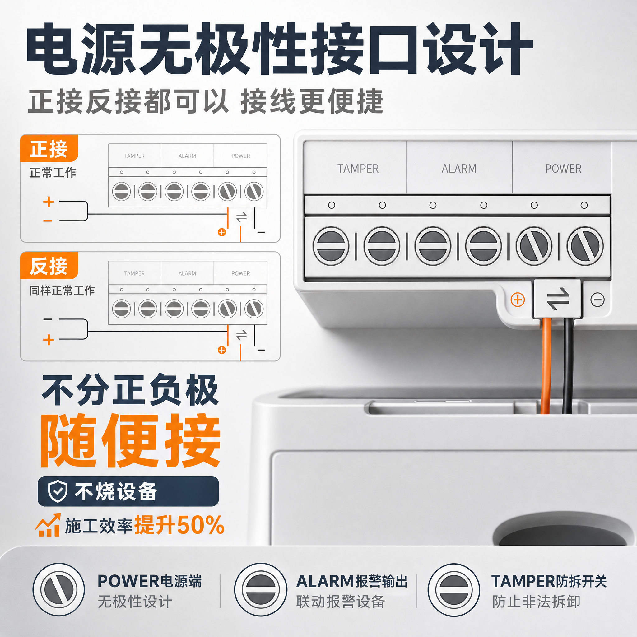 [主图-4] 电源无极性接口设计卖点，突出正接反接都可用的便捷… - 图片创意预览