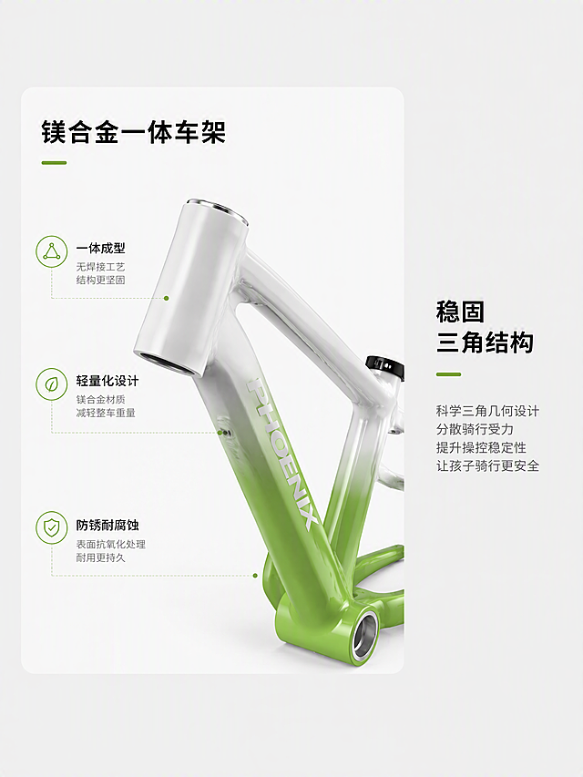 电商详情页卖点图，儿童自行车车架结构卖点。严格参考图1的设计风格：浅灰色背景#F2F2F2，白色大圆角卡片，绿色短横线装饰#7CB342，黑色粗体标题字，现代简约工业风，3D产品渲染质感。画面左侧白色圆角大卡片，卡片内顶部标题「镁合金一体车架」，标题下绿色短横线。卡片主体展示儿童自行车镁合金车架特写，白绿渐变配色，PHOENIX字样，车架结构清晰。左侧用绿色引线+圆形图标标注3个卖点：「一体成型」「轻量化设计」「防锈耐腐蚀」，每个卖点配小标题+小字说明。右侧文字区补充「稳固三角结构」说明。整体版式与参考图风格高度一致。