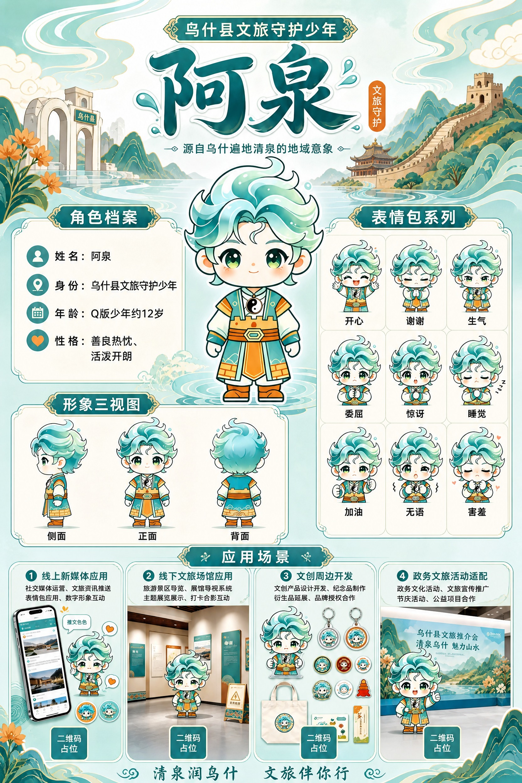 将这张阿泉文旅IP展板调整为A4竖版尺寸（2:3比例），保持所… - 图片创意预览
