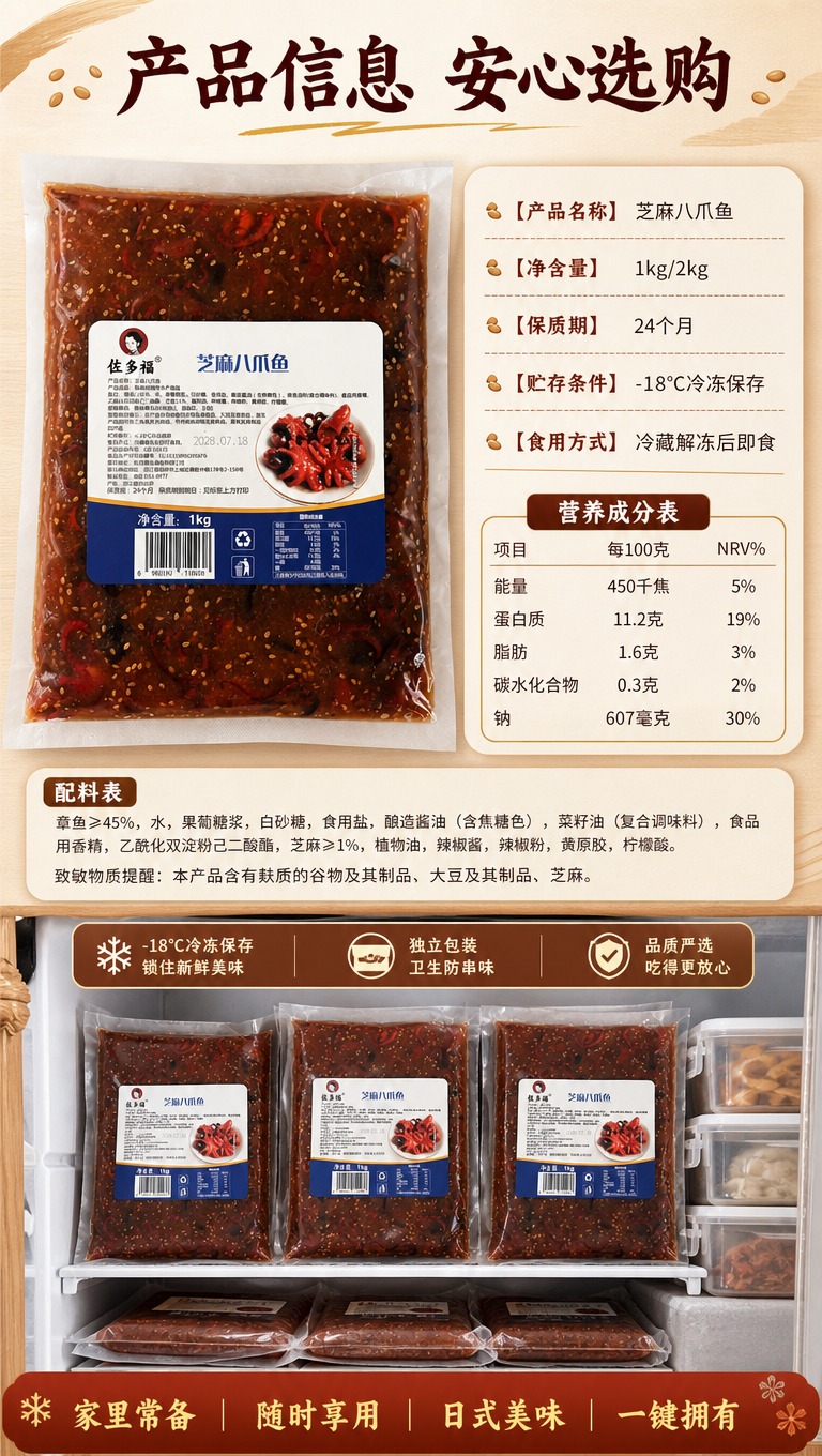 [商品] 使用【图1】佐多福芝麻八爪鱼1kg装产品图作为左侧产… - 图片创意预览