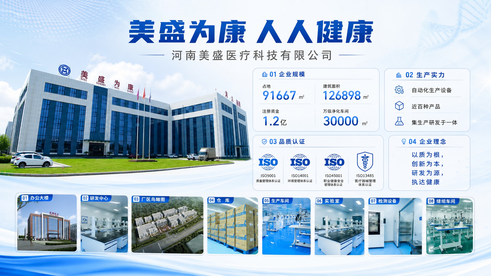 一张16:9横版的医疗科技公司简介墙海报，亮色调，高级设计感，… - 图片创意预览
