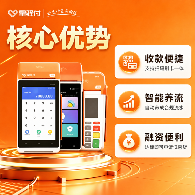 [主图-2] 星驿付POS机核心优势展示。[氛围风格] 延续金融科技商务风，统一暖橙色调性。[画质] 商业摄影质感，高清清晰，通透干净。[元素] 左侧展示星驿付POS机产品主体，保持外观与原图一致；右预览效果