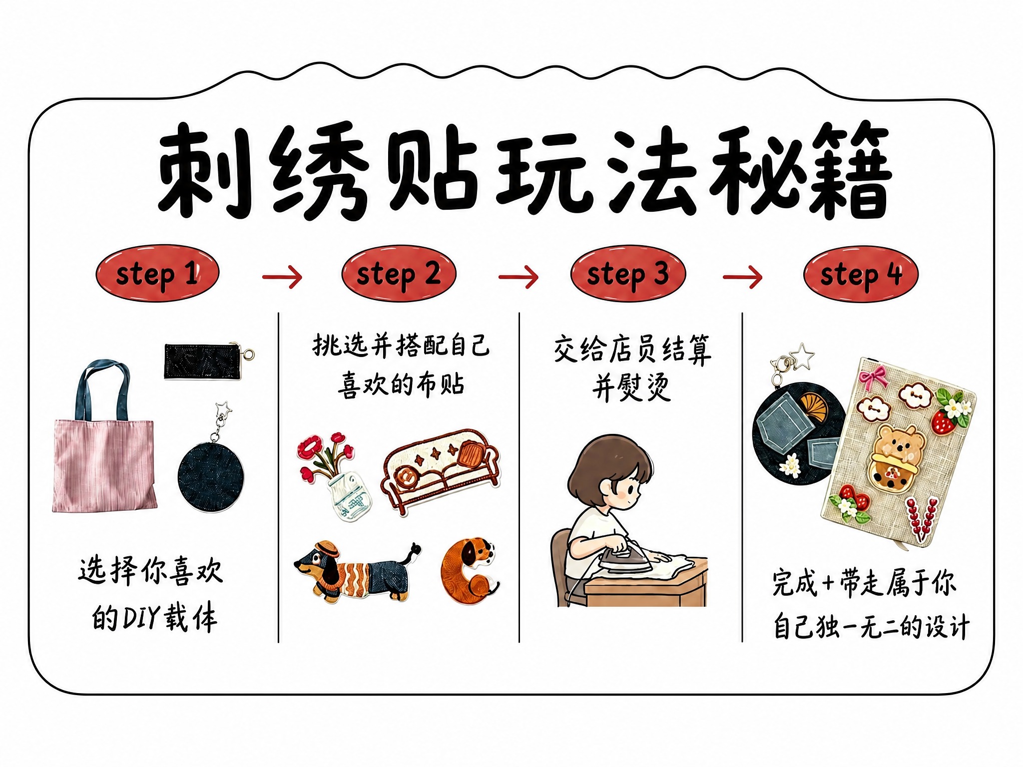 刺绣贴玩法秘籍展示牌，40cm宽×30cm高，横版4:3比例。… - 图片创意预览