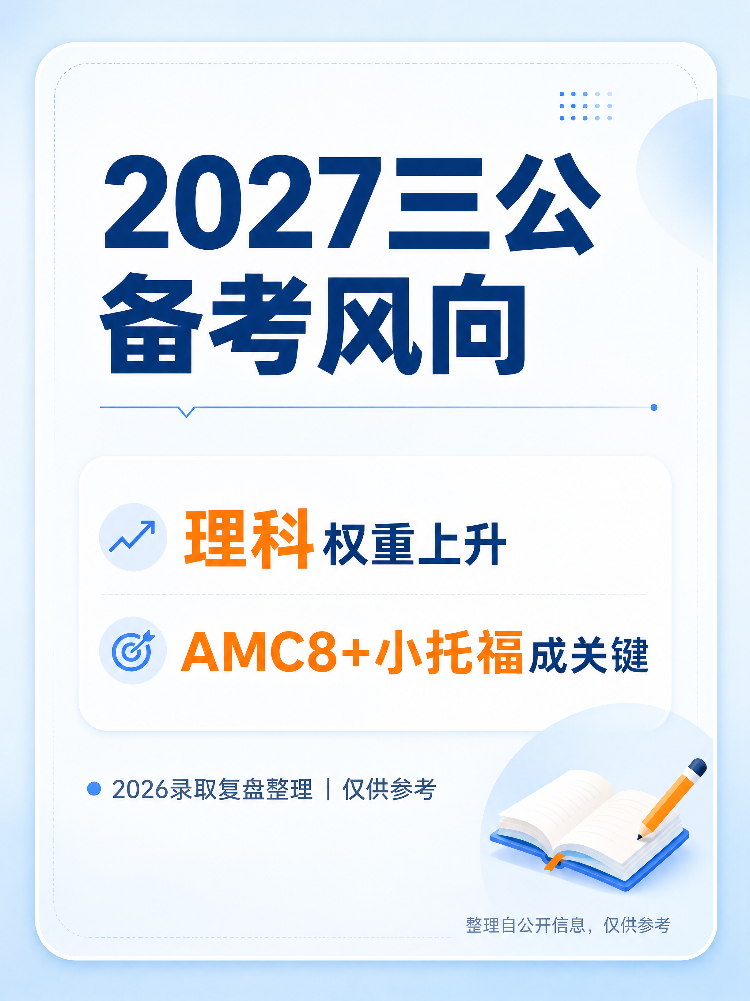 小红书教育类笔记配图，竖版3:4，卡片式排版，圆角，留白充足，… - 图片创意预览