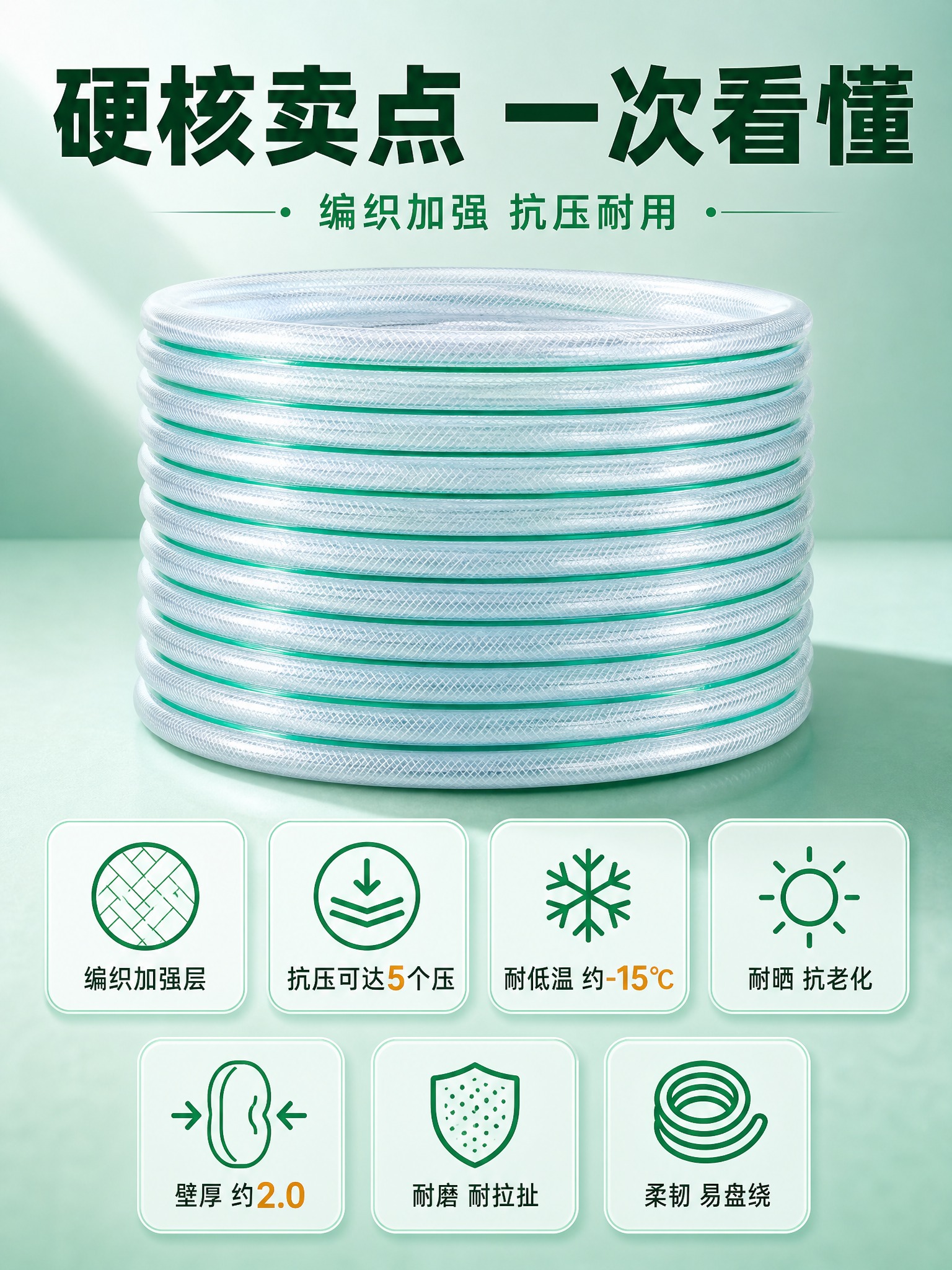 [商品] 使用【图1】用户产品图中的三胶一线编织软管。保留半透… - 图片创意预览