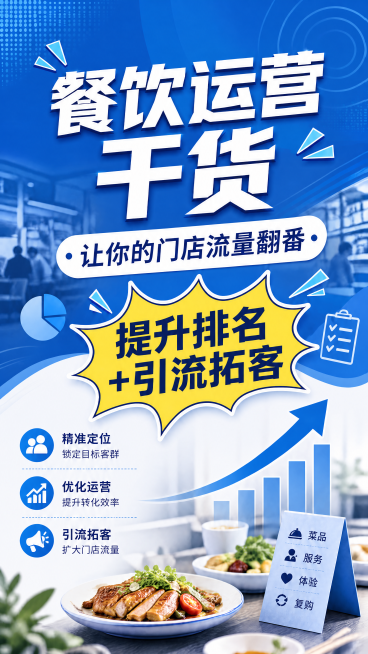 小红书封面大字报，专业餐饮运营主题，保持原海报文案和版式不变，整体改为蓝色系，无企业名称。主标题大字体"餐饮运营干货"，副标题"让你的门店流量翻番"，中间黄色爆炸贴标注"提升排名+引流拓客"，左下角保预览效果