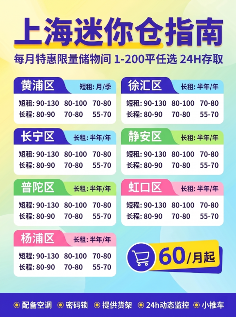 调整上海迷你仓指南海报，将所有字体更换为思源黑体，更换字体颜色为更突出抓眼球且与整体亮色配色和谐的颜色，保持原海报的内容、排版、配色结构不变预览效果