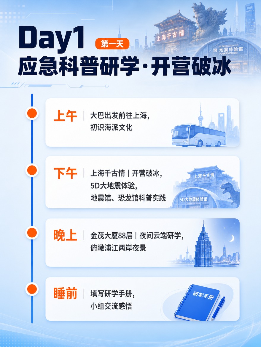 [商品] 无实物商品，教育服务类研学营产品。 [画面] Day… - 图片创意预览