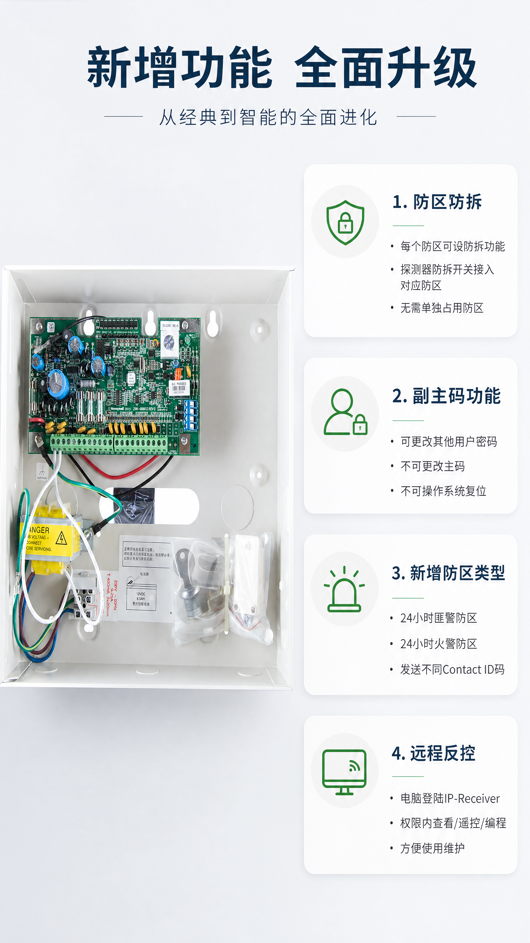 第7张 新增功能与防区类型详解。本张使用【图2】主机内部图作为… - 图片创意预览