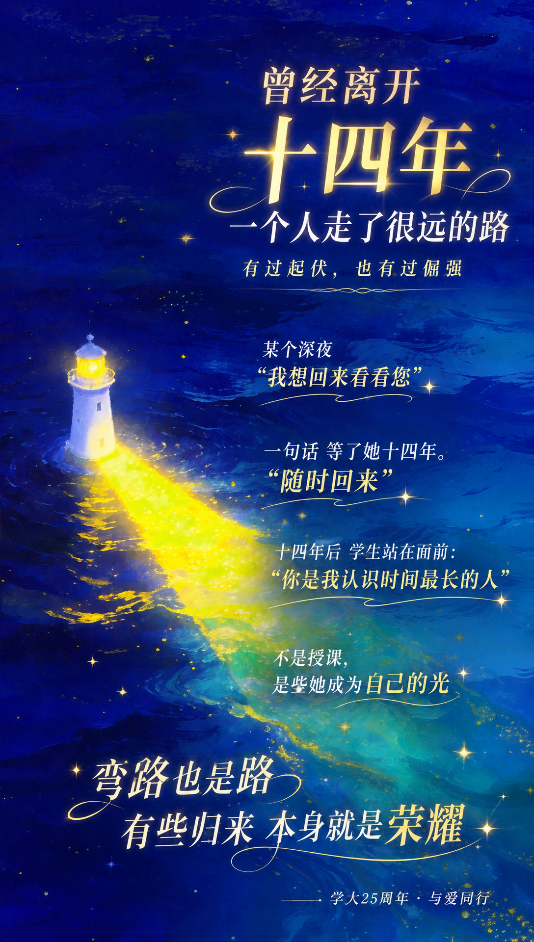 在原图蓝色海洋中发光灯塔的基础上，合理布局文字：主标题是“曾经… - 图片创意预览