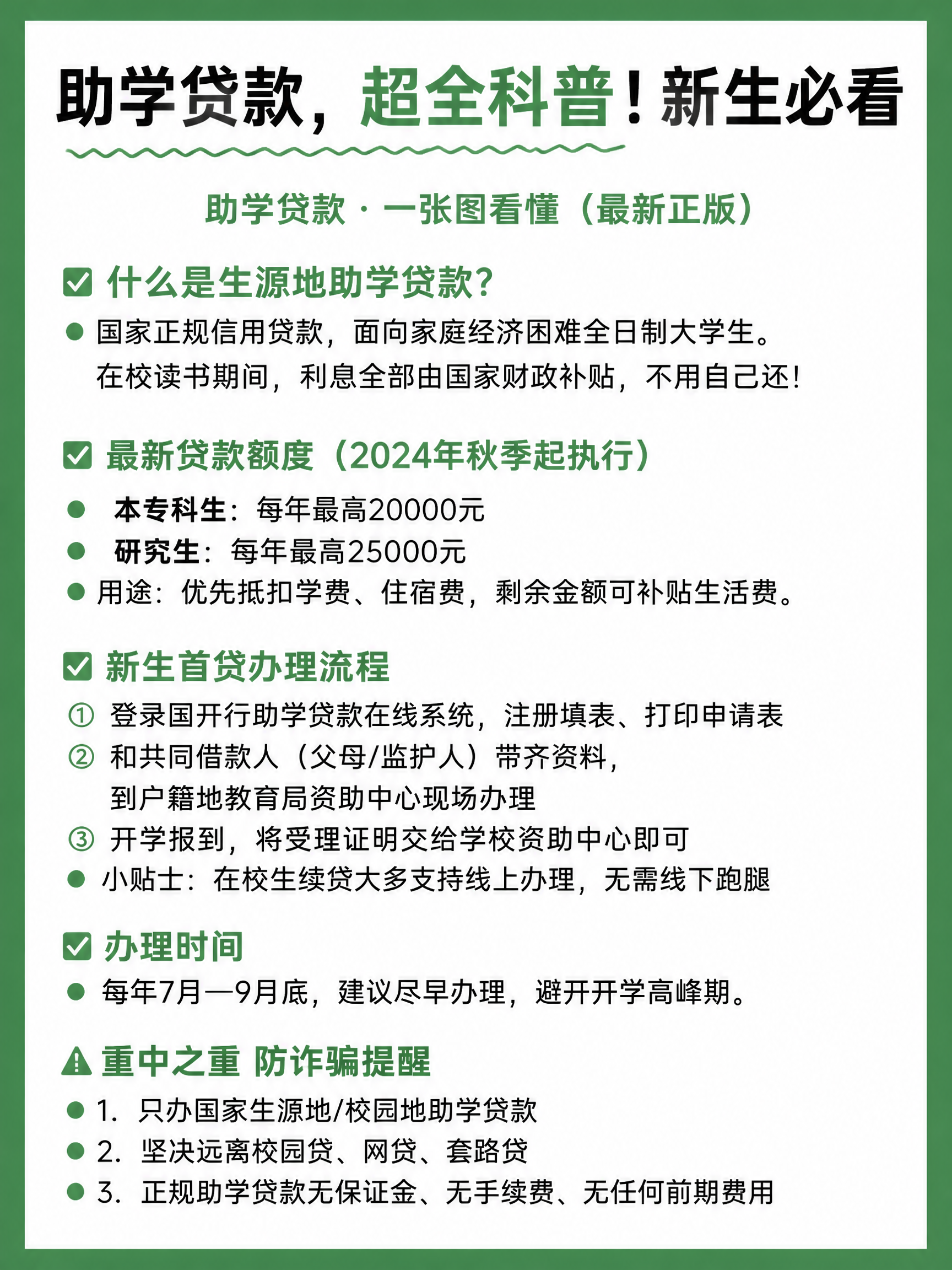 复刻参考图的版式骨架：粗边外框 + 顶部大标题区 + 分模块小… - 图片创意预览