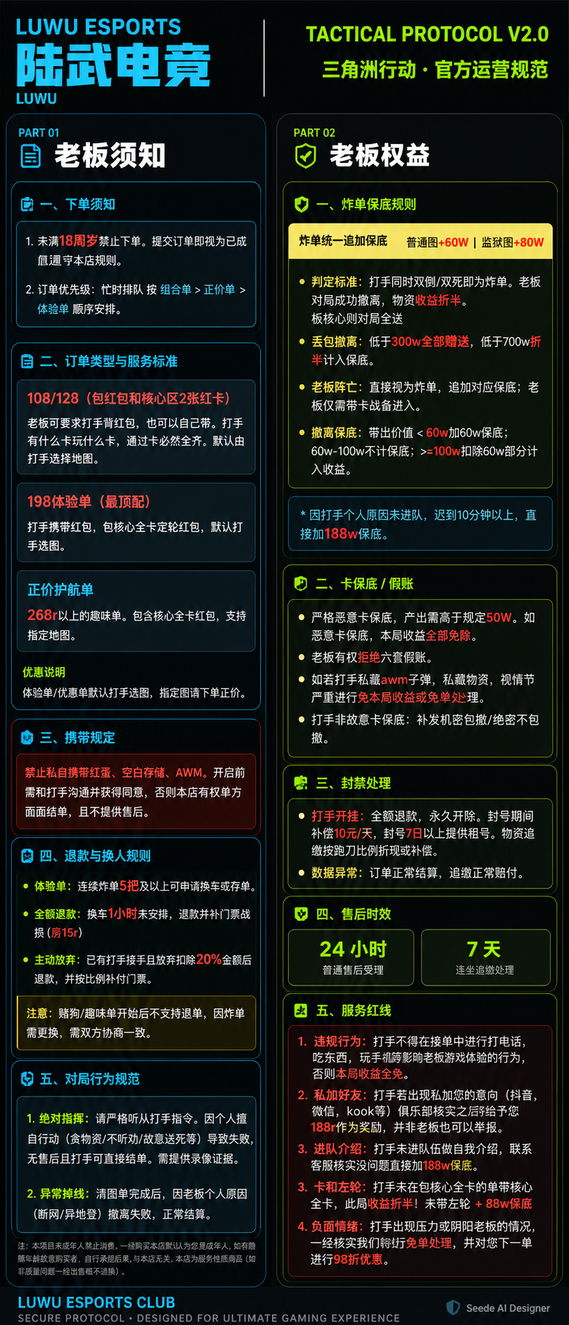 基于参考图重新设计陆武电竞运营规范长图，保留原有全部文字内容和… - 图片创意预览