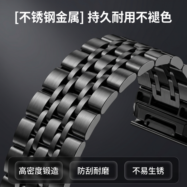 [主图 2] 不锈钢材质细节微距展示主图。
[氛围风格] 运动商务科技质感。
[画质] 商业摄影质感、光线柔和通透、产品清晰真实、画面干净高级。
[元素] 表带链节结构微距特写，展示细密拉丝工艺，表带预览效果