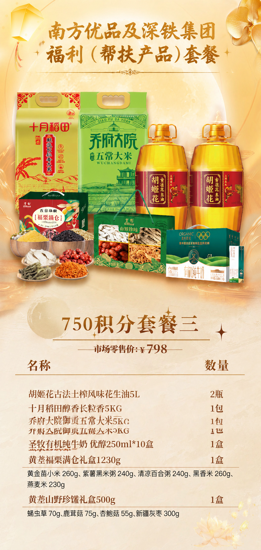 在图片最上方的空白区域添加标题文字"南方优品及深铁集团福利（帮… - 图片创意预览
