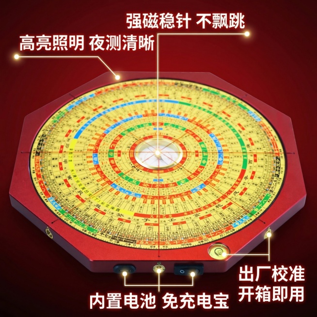 主图2核心卖点展示：以实拍罗盘产品为主体，用纤细清晰引线连接标注出各个核心功能部位：高亮激光口标注"高亮照明 夜测清晰"，充电接口标注"内置电池 免充电宝"，水平气泡标注"出厂校准 开箱即用"，指针部预览效果