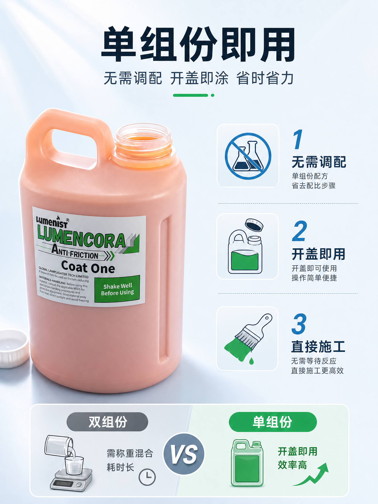 [第4张] 精致卖点2-单组份即用，开盖即用便捷性+施工效率说… - 图片创意预览