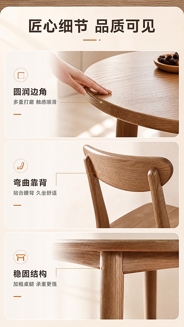 [商品] 使用【图1】白蜡木餐椅+【图2】餐桌细节部分；保留白蜡木木纹、椅面弧度、桌腿结构、打磨工艺细节；做局部工艺特写放大。
[画面] 目标：细节工艺展示页，展示产品匠心工艺与品质细节。三宫格竖排构图，从上到下三个细节特写格：第一格「圆润边角打磨」——餐桌边缘特写，手抚摸边角；第二格「弯曲靠背工艺」——餐椅靠背弧度特写，体现人体工学；第三格「稳固桌腿结构」——桌腿与桌面连接处结构特写；每格配小标题与说明文字；背景统一为浅米色柔光。
[视觉] 套系策略：风格=北欧原木风高级家居商业摄影；标题字=现代无衬线粗体；正文字=简洁无衬线体；主色=原木棕+奶白；背景延展=基于原木棕与奶白色做深浅层级、同色渐变和细腻木纹/哑光墙面质感；强调色=暖橘色，仅用于小面积图标、引线和标签；标题色=深棕灰；正文色=中暖灰；组件=圆角浅底信息卡、细线引线、木质纹理装饰条；光影=右前侧暖柔光，自然窗影。
[文字] 顶部主标题"匠心细节 品质可见"（8字）；三格分别配小标题+短说明：「圆润边角」「多重打磨 触感顺滑」，「弯曲靠背」「贴合腰背 久坐舒适」，「稳固结构」「加粗桌腿 承重更强」；每格文字位于画面一侧，不遮挡细节特写主体；全部文字横向排版。
[规格] 图片比例9:16竖版，4K，避免变形、错字、文字过小、冷蓝/蓝灰背景、木材颜色改变、工艺细节失真、极限词。