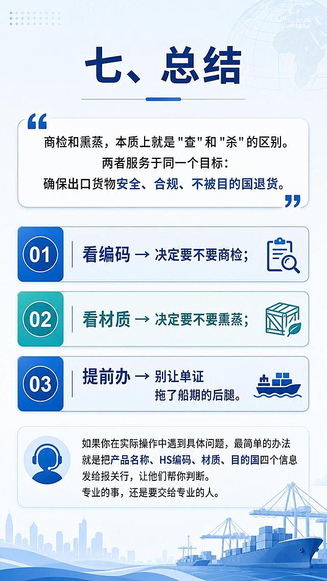 专业清晰外贸干货科普总结页，延续前八张统一风格，浅蓝色商务背景，9:16竖版。主标题："七、总结"，正文内容："商检和熏蒸，本质上就是"查"和"杀"的区别。两者服务于同一个目标：确保出口货物安全、合规、不被目的国退货。📌 记住三句话：看编码 → 决定要不要商检；看材质 → 决定要不要熏蒸；提前办 → 别让单证拖了船期的后腿。如果你在实际操作中遇到具体问题，最简单的办法就是把产品名称、HS编码、材质、目的国四个信息发给报关行，让他们帮你判断。专业的事，还是要交给专业的人。"。核心三句话突出展示，排版简洁明了，所有文字清晰可读，保持和前八张一致的专业干货风格，背景干净，收尾总结布局