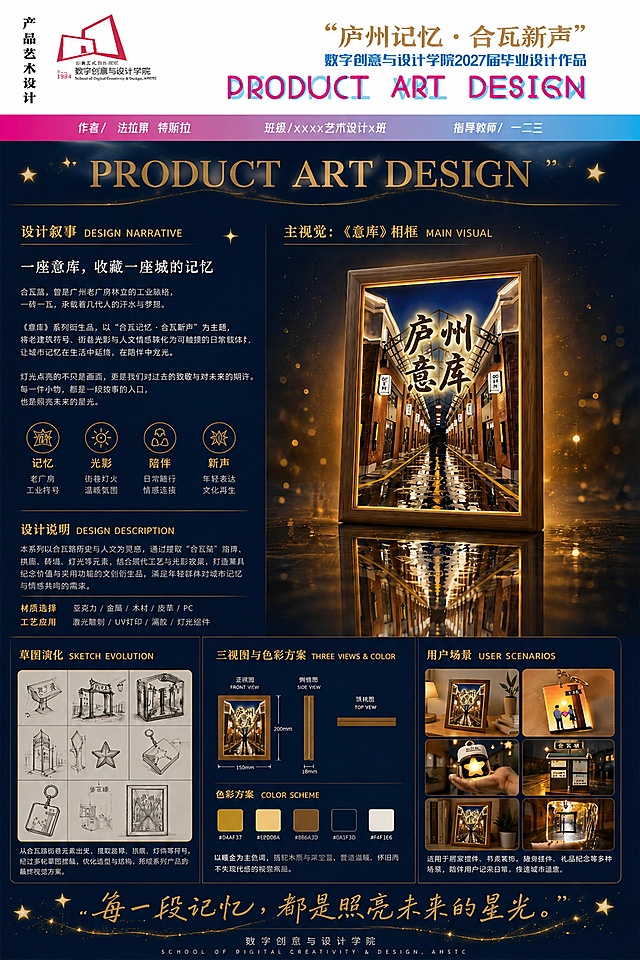 在现有展板顶部纯白色缺失区域，添加符合主色调（深空蓝背景+暖金#D4AF37文字）的标题文字，保留原尺寸不变，标题内容为'PRODUCT ART DESIGN'，字体风格和配色与现有展板整体协调，不改变其他已有内容。