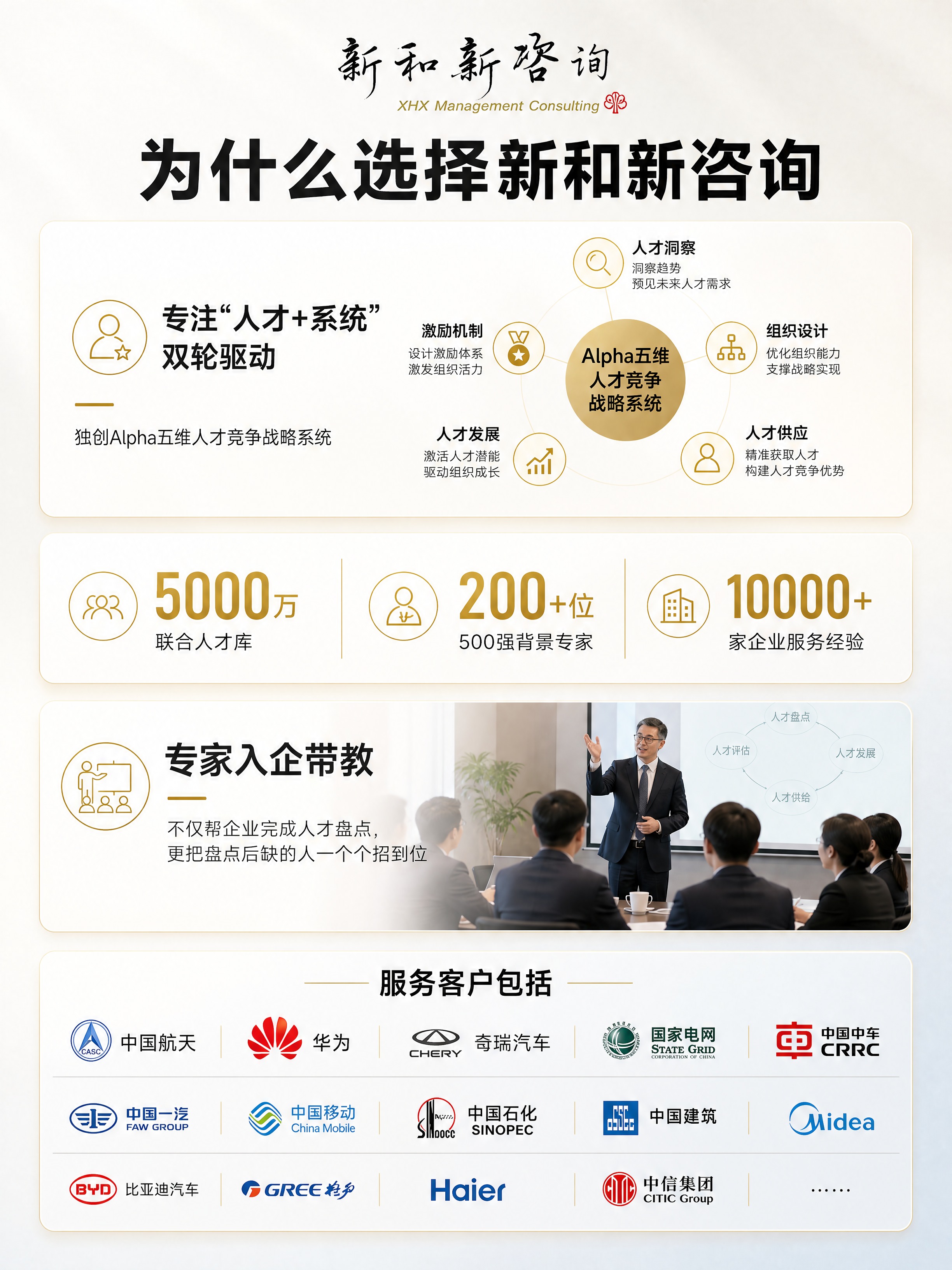 [商品] 使用【图1】新和新咨询Logo，保留黑色书法字体"新… - 图片创意预览